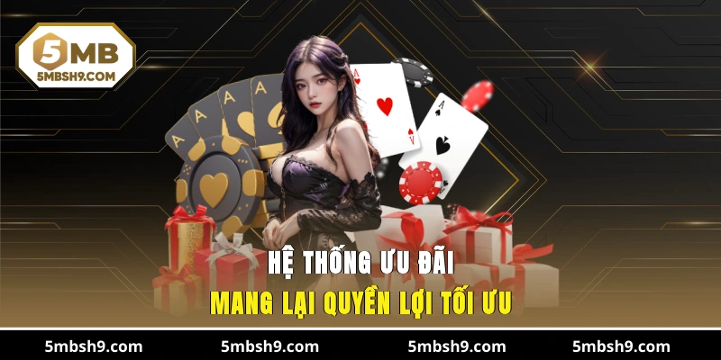 Hệ thống ưu đãi mang lại quyền lợi tối ưu